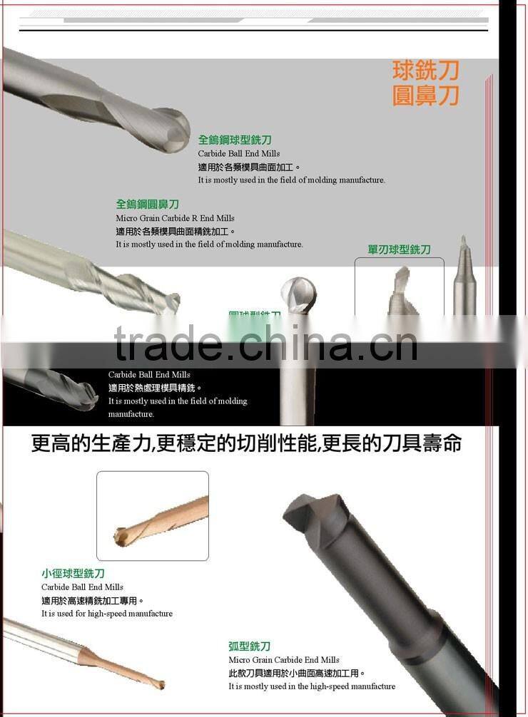Special Order To Make Cutting Tools