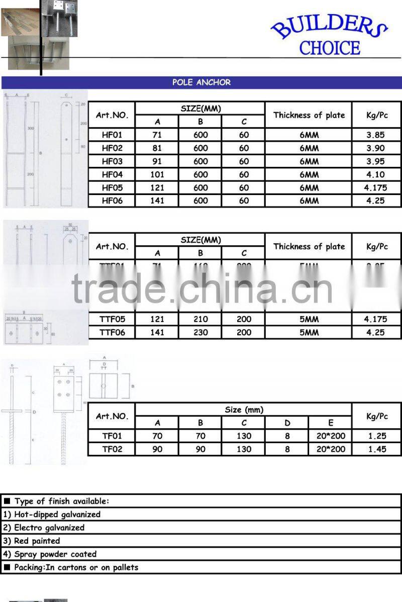 High quality U-form pole anchor for wood