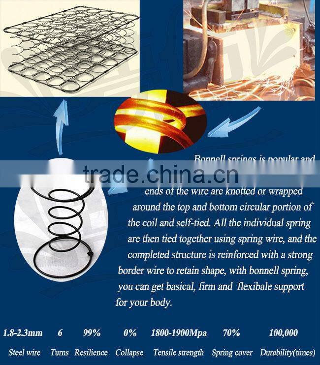 xxxn best selling baby bamboo bonnell spring crib mattress