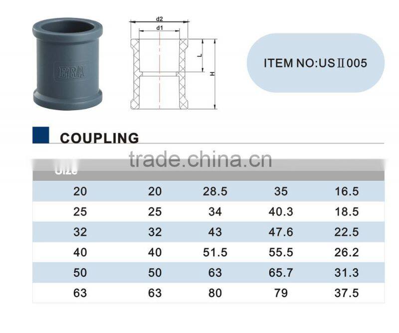 PVC COUPLING FOR TYPE II