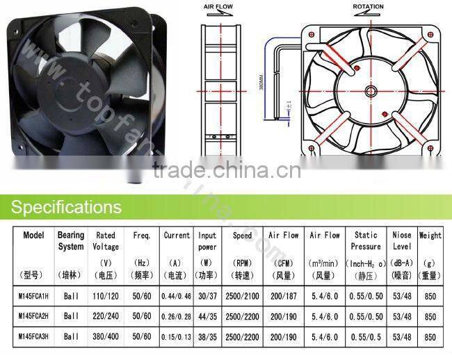 150x150x51mm square industrial ac axial fan