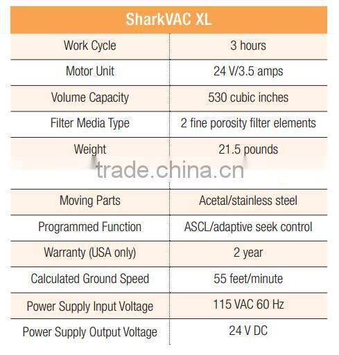 Easy Cleanup Automatic Pool Cleaner