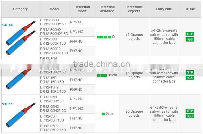 F&C DR12 Series M12 Photoelectric Sensors, Cylinder Photo Sensors, Infrared Photo Switches