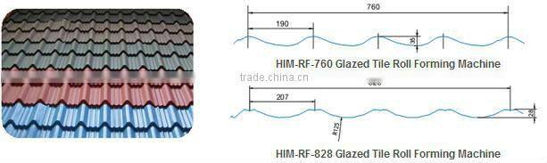 Water Channel Machine