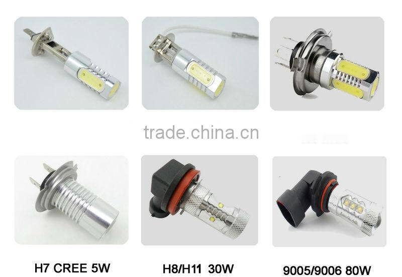 Smart system T10/W5W/194 5630 3535 Canbus festoon led car light canbus auto 12v 8w led car bulb