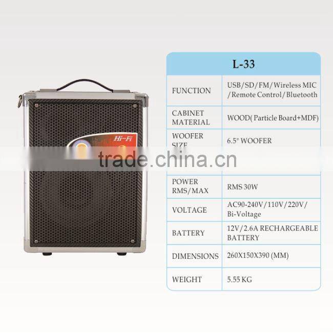 bus audio system car stereo with panel speaker car