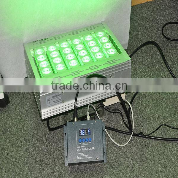 Dimmable RGB LED Wall Washer RGB LED Module