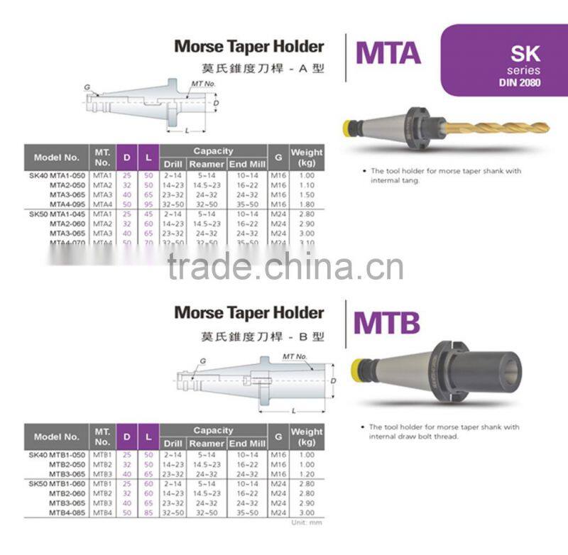 NT30-MTA3-80 Morse taper tool holders twist drill Dedicated