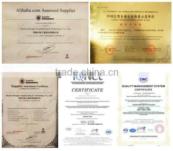 Iron, copper, gold, lead, zinc Ore processing