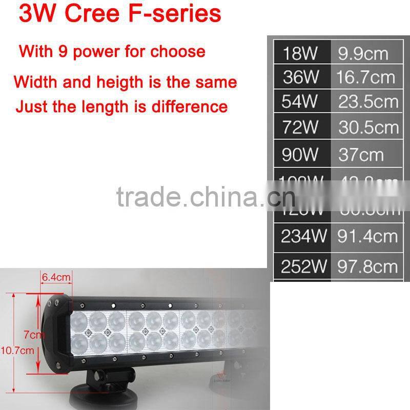 Wholesale 18W led light bar 4x4 led light bar led light bar cover
