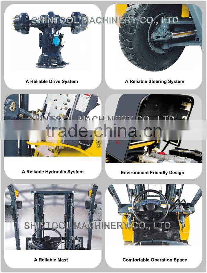 Price Of Forklift 3 Ton Diesel Price Of Forklift