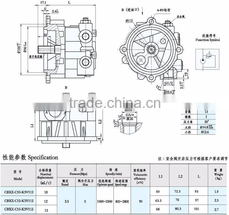 Best price excavator pump factory KAWASAKI K3V112DT K3V180 charge pilot hydraulic excavator pump