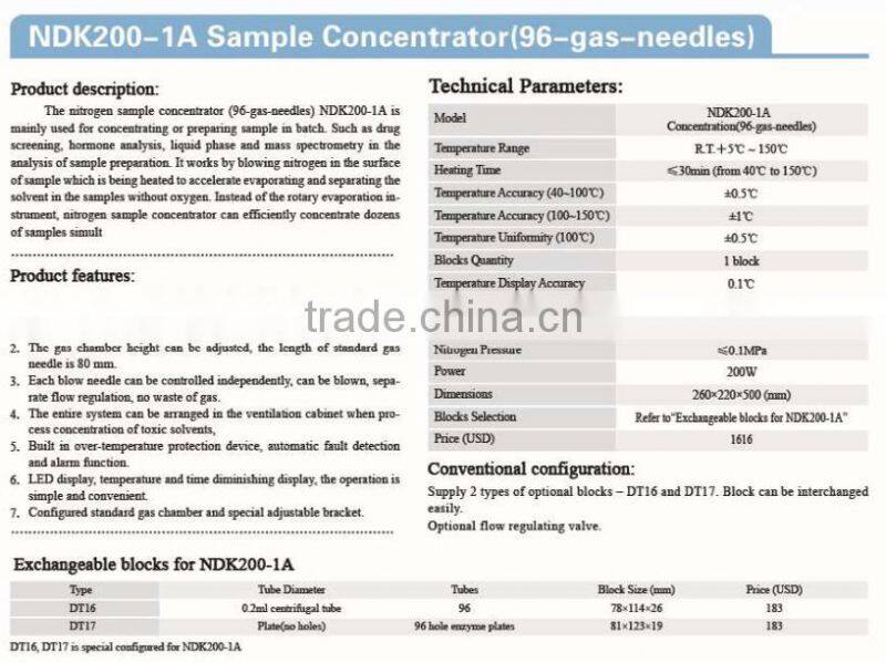 Laboratory sample concentrator machine (96-gas-needles)