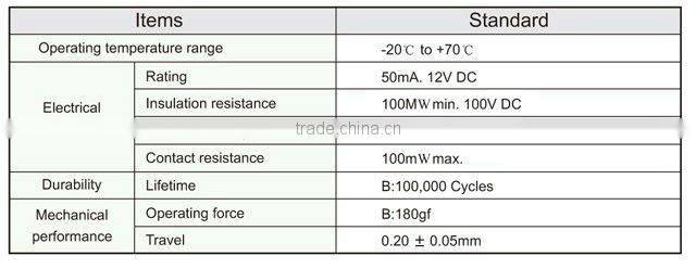 FTVCU14 smt membrane crystal glass touch switch