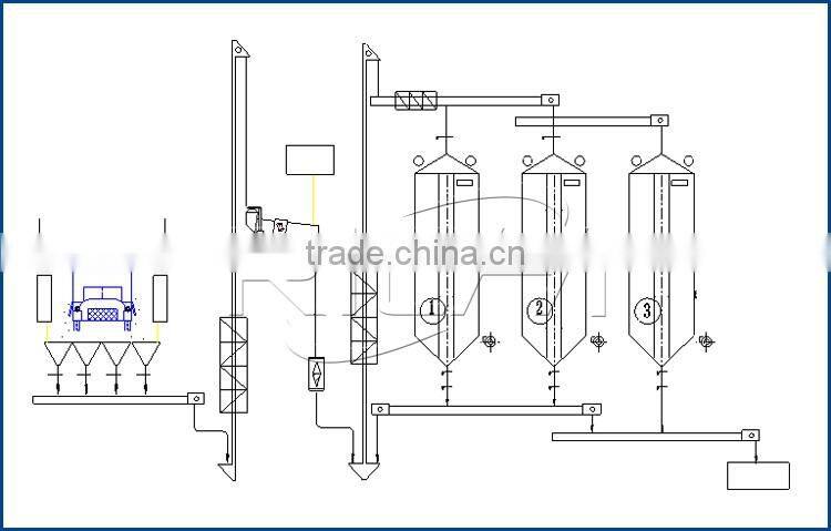 Good Price Cost wheat Corn Maize Stainless Steel Grain Storage Silo, Poultry Chicken Feed Silo, Small Grain Silo For Sale