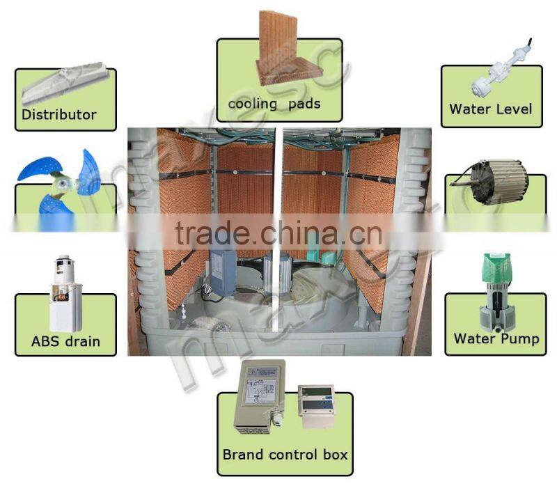 3phase battery air cooler symphony air cooler in india for roof