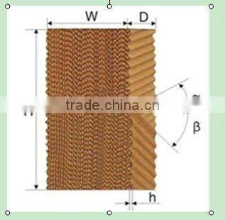 Green color evaporative cooling pad