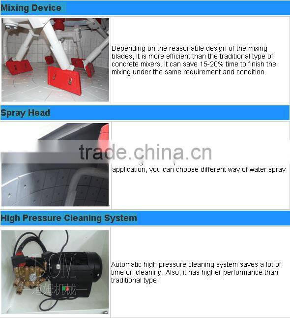 concrete equipment ,electric concete mixer ,hydraulic pump concrete mixer