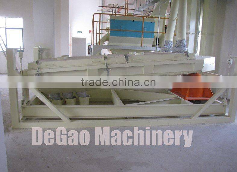 turnkey feed project