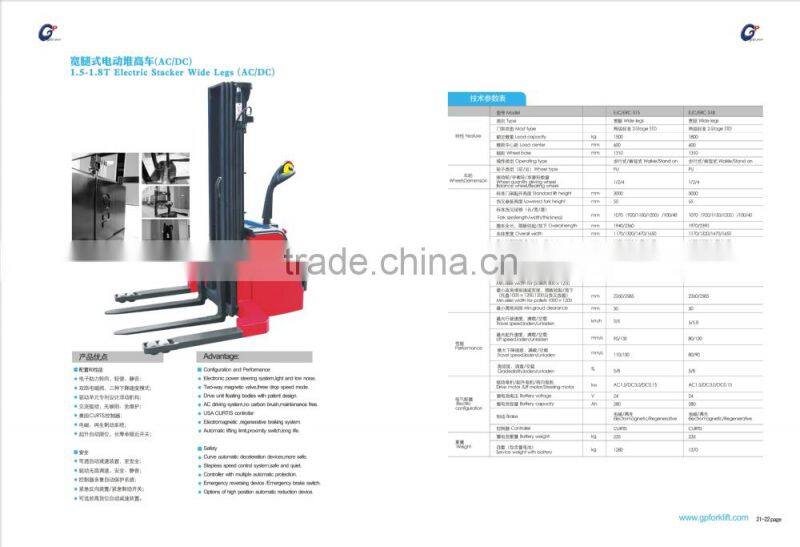 1.5-1.8T Electric Stacker Wide Legs(AC/DC)