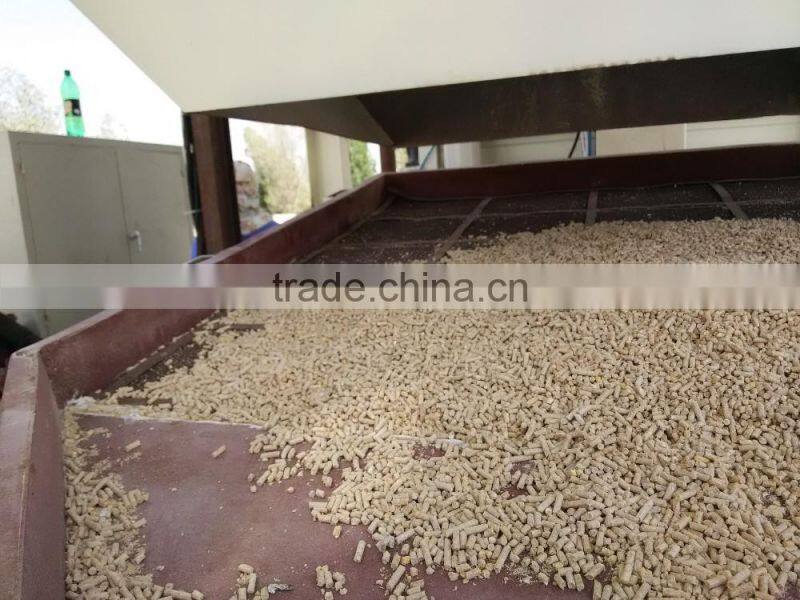 Pet Food Production Line_Pet Feed Production Line_Pet Food Processing Line