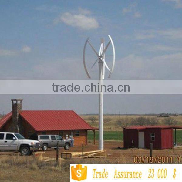 vertical axis wind generator for roof mounted