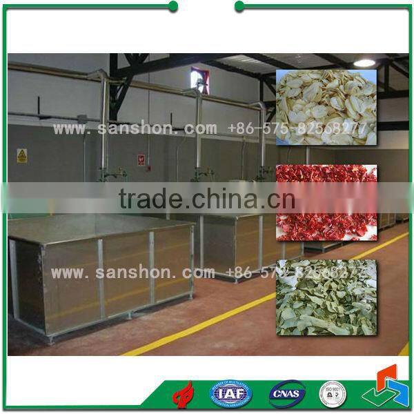 Advanced Sanshon STJ Machinery Box Fruit and Vegetable Dryers
