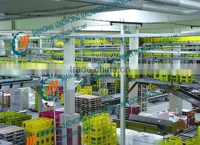 (SUS304 Articulated) Chain Conveyor