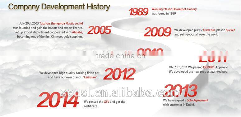 self watering tringle plastic planter