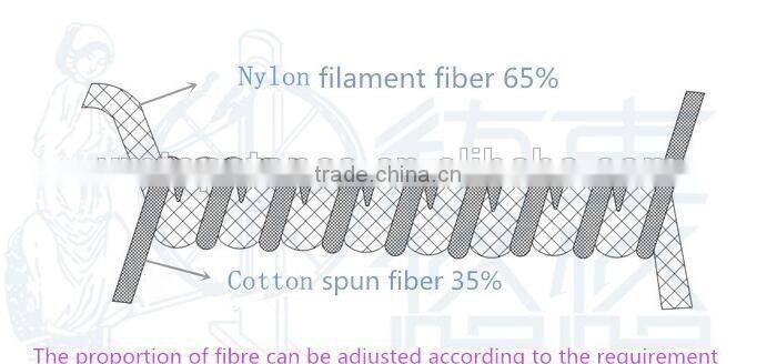 Hot sale high stretch cotton nylon core spun yarn 3ply 36s/2 for weaving