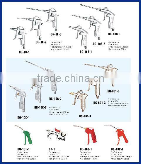 Air blow dust gun