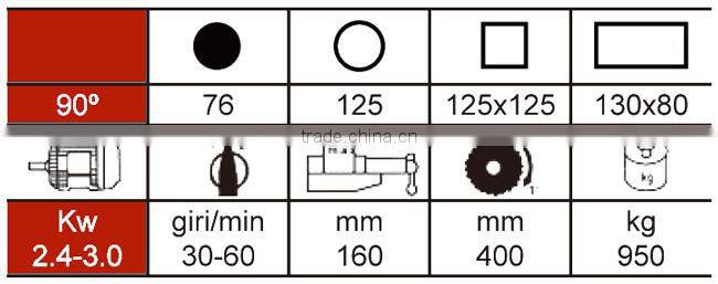 Full-Auto Metal Disk Saw Machine CNC Type