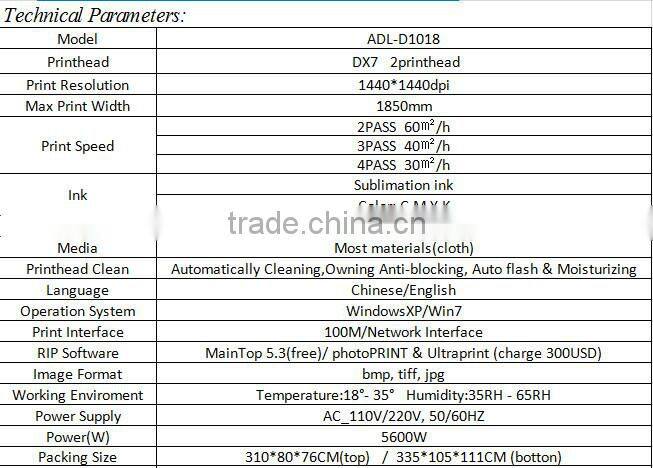 Sublimation Printer Textile Printing Machine Industrial Production Machine