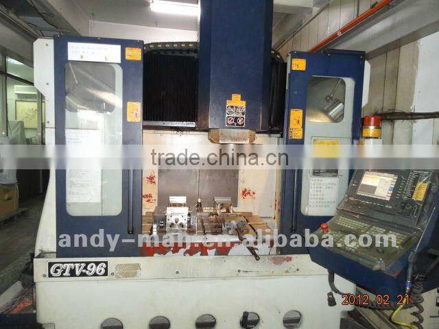 Mould Design OEM and Customerized Service