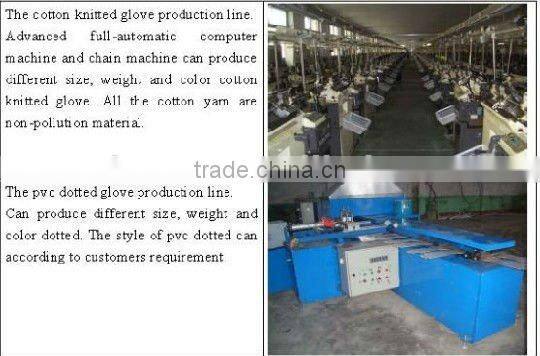 nitrile coated cut resistant glove for industrial work place