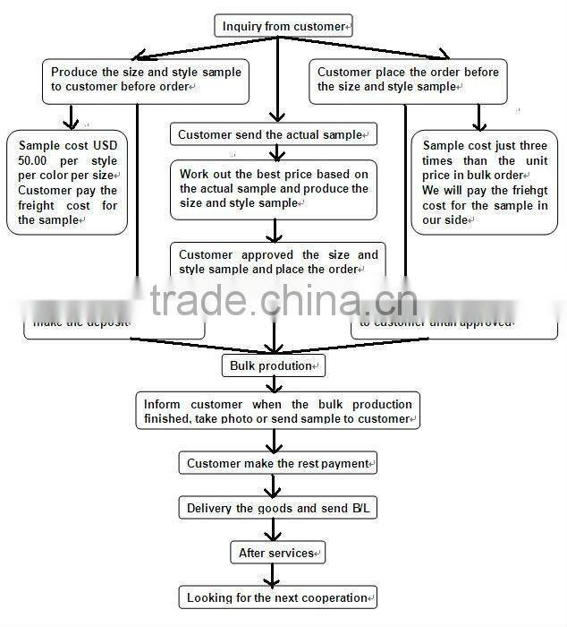 Fashion design nurse sets/medical scrubs women type