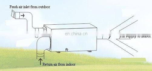 Wall mounted dehumidifier machine for reducing humidity