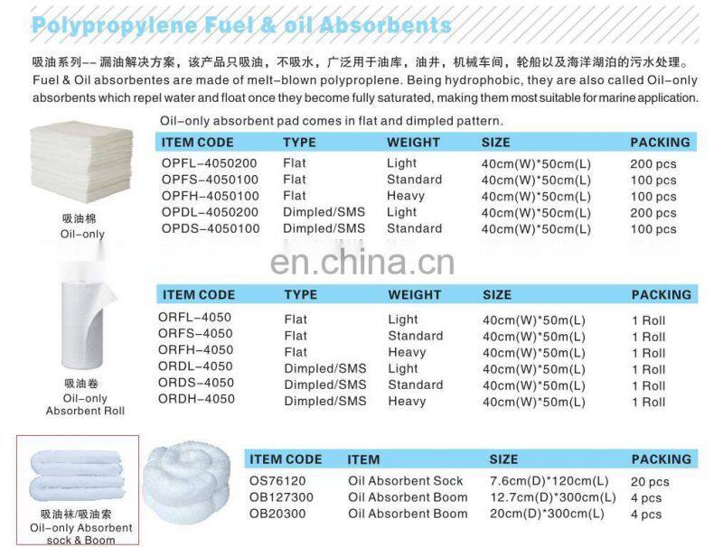 Custom Oil Absorbent Boom
