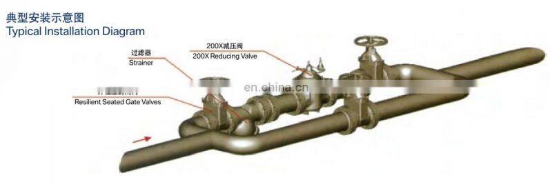 Top quality ductile iron water steam pressure reducing valve iron valve