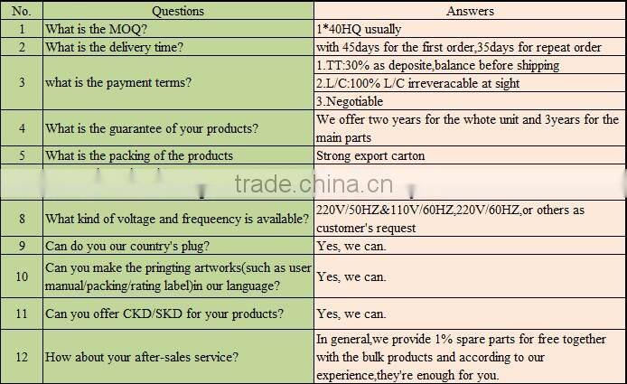 Automatic build-in mini dishwasher machine