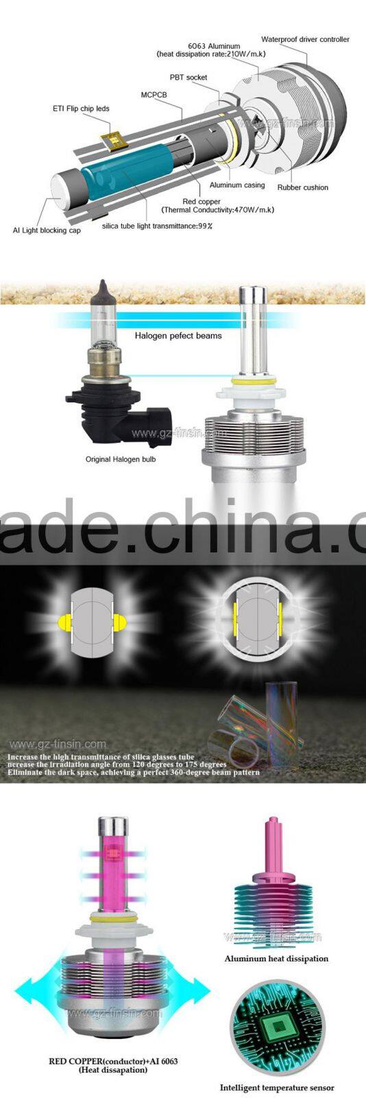 best selling products car parts separated driver led bulb led car headlight for skoda octavia