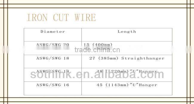 High quality construction binding iron cutting wire