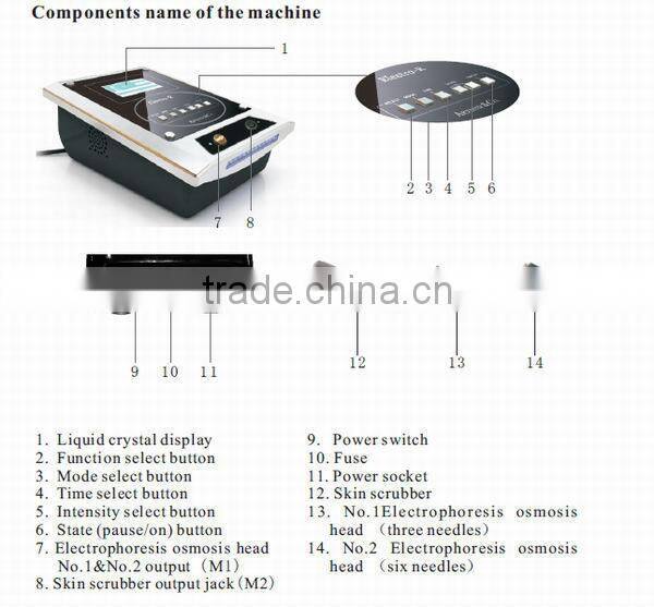 BO-009 No-needle injection beauty machine/skin rejuvenation Mesotherapy machine/No needle mesotherapy device