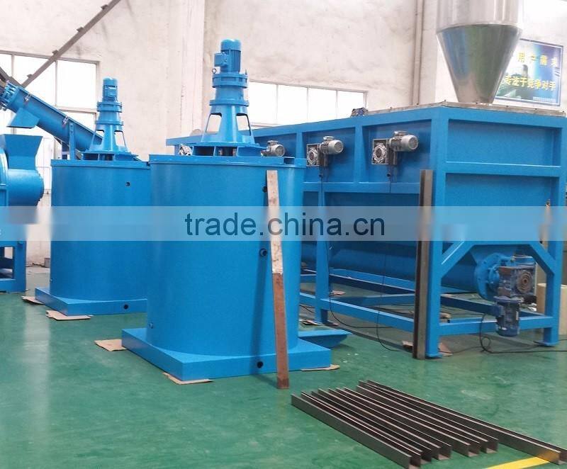 machine to recycle plastic water bottles