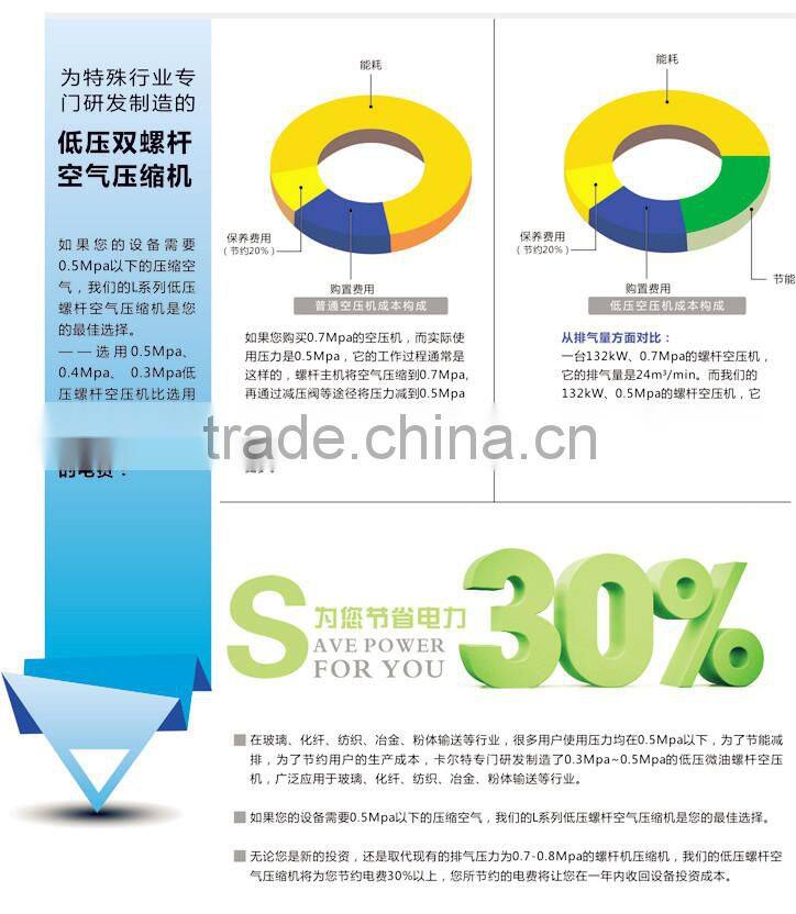 0.5Mpa/0.4Mpa/0.3Mpa screw air compressor Low Pressure