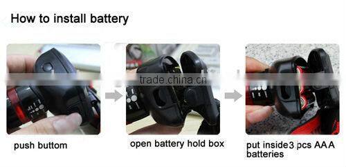 high power led headlamp with Cree buld