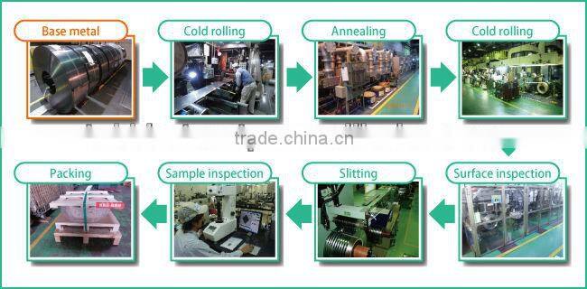 Thin cold rolling mill between 0.010mm and 0.099mm Small quantity, short time delivery