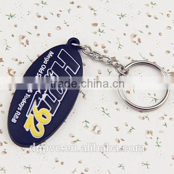 Wholesale 2015 Promotional PVC custom volkswagen keychain