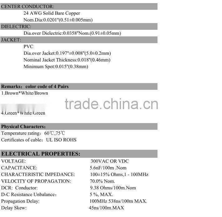 UL copper utp cat5e cable 1000ft pass Fluke test