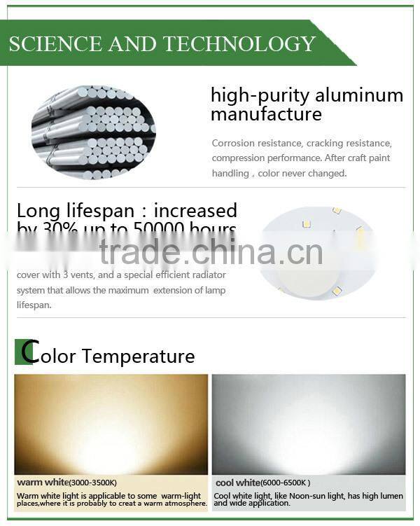 CE RoHS approved SMD 150W led industrial light led high bay light RA>80